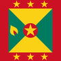 Grenada eSIM data plan